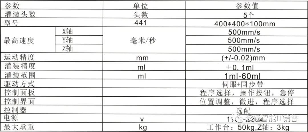 灌裝機(jī)